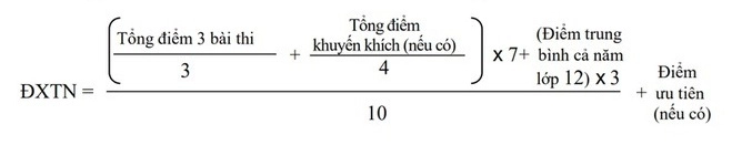 Bằng tốt nghiệp THPT có xếp loại không? Bao giờ được lấy?